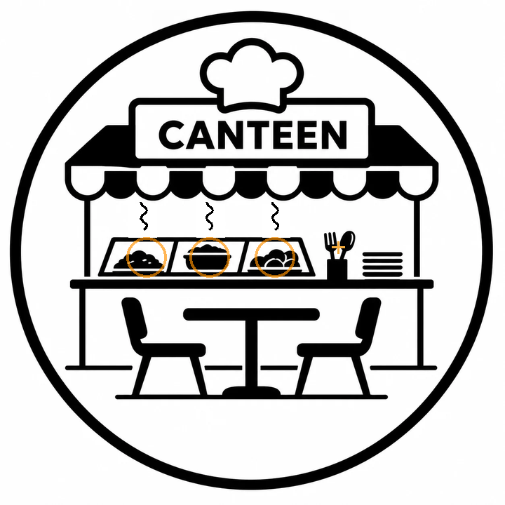 School Canteen